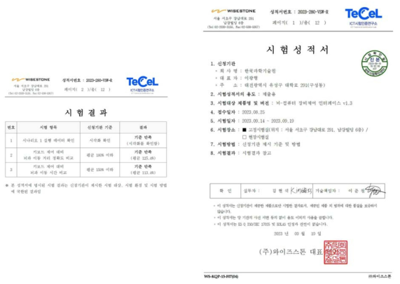 3차원 제어 시험 결과 (좌) 시험성적서 (우)