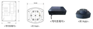 IoT Gateway 및 IR Hub 제작