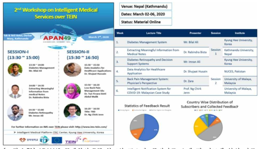 APAN49 국제회의 IMS 워크샵 포스터, 준비자료 소개 및 피드백 분석 자료