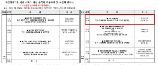 혁신의료기술 기반 서비스 최신 분석과 적용사례 및 사업화 세미나 프로그램