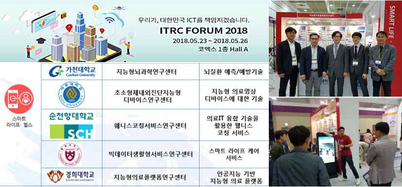 ITRC 포럼 2018 참가 관련 자료