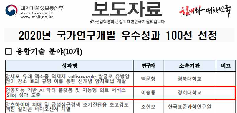 2020년 국가연구개발 우수성과 100선 선정 과기정통부 보도자료 발췌내용(https://www.msit.go.kr/web/msipContents/contentsView.do?cateId=_policycom2&artId=3154823)