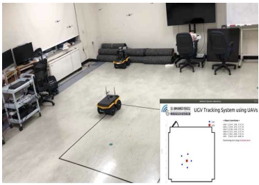 UGV(지상로봇) 이동에 따른 UAV 추적 실험