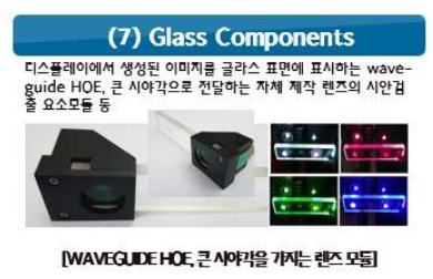 TRG를 구성하는 Glass Component 들