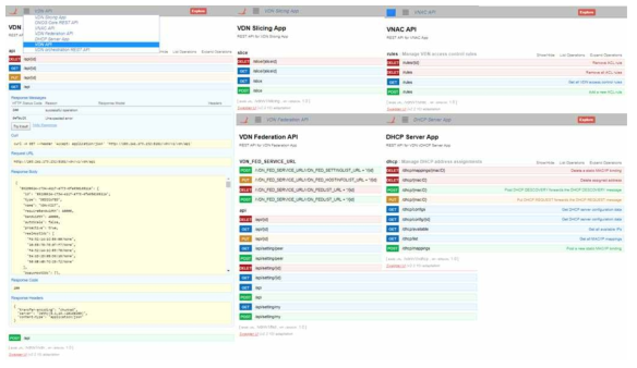 Swagger 기반 ONOS/VDN 시스템 REST API 템플릿 설계 및 구현