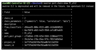 SFC #2 Port Chain 정보