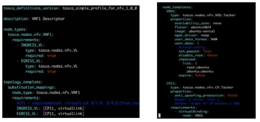 VNF Descriptor 1/2