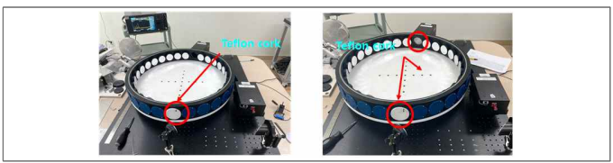 Teflon 마개 영향 시험