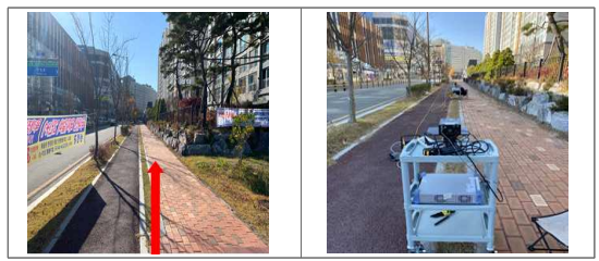 고층 아파트의 urban 환경에 대한 사이트 및 측정 경로(Urban 환경 1)