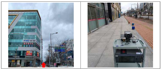 고층 상가건물의 urban 환경에 대한 사이트 및 측정 경로(Urban 환경 2)