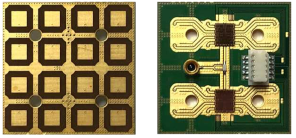 8채널 CMOS 칩을 이용한 28 GHz 4x4 빔포밍 안테나 모듈