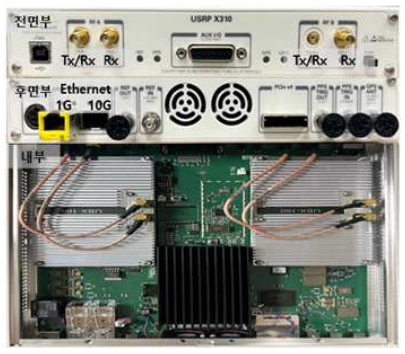 USRP X310 모델