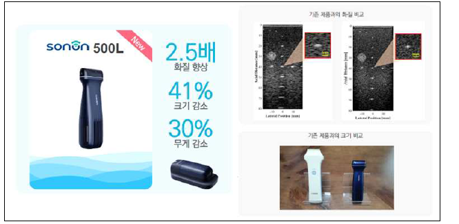 기존제품과 본 과제를 통해 개발된 시제품 비교