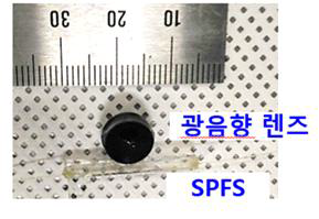 광음향 렌즈와 초음파센서를 축 정렬 후 UV-curable epoxy를 이용하여 고정하였음