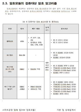 기본 및 상세설계서 – 검증대상 동작모드 명세