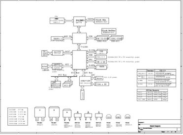 BLOCK DIAGRAM