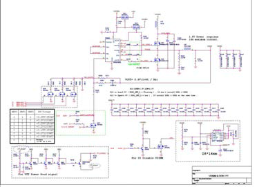 VDIMM&DDR VIT