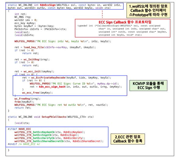 WolfSSL에서 스마트공장 보안 칩 고도화 및 연동 소스코드