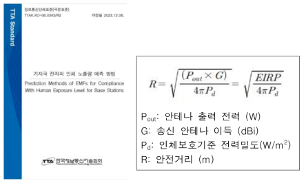 기지국 전자파 인체 노출량 예측 방법