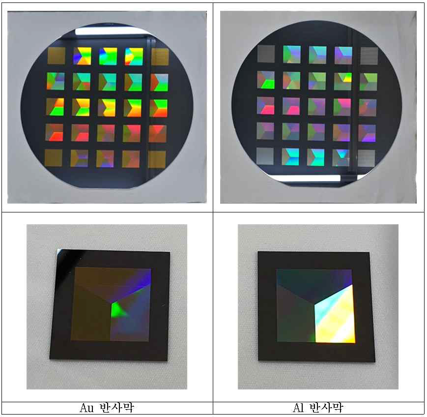 선형 회절격자의 반사막에 따른 제작 결과