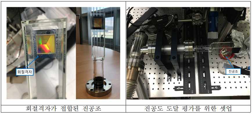 회절격자와 양극접합된 진공조의 제작결과 및 평가 방법