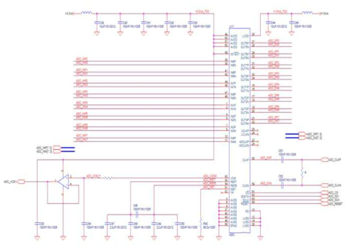 TDC 신호를 digital화 하기 위한 ADC 회로 설계