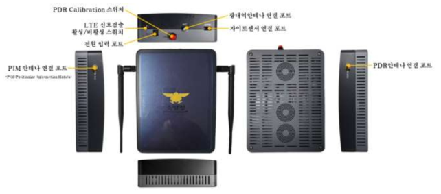 RF 통합모듈 구조도