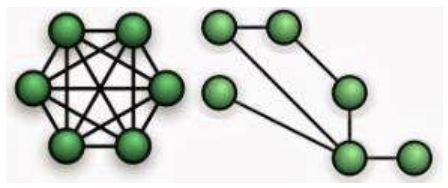 Mech Network 예시