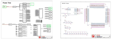 Main Board MCU Power 회로도