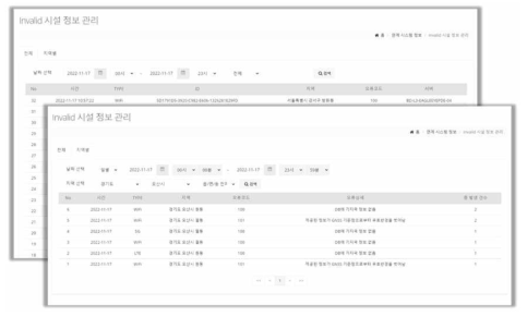 품질리포트 중 Invalid시설 정보 관리 기능