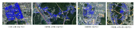 실증검증지역 데이터 수집 경로