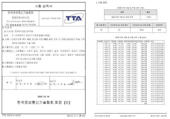 TTA 공인시험성적서