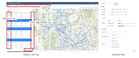 분석시스템 UI개선