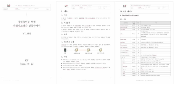 시스템 연동인터페이스