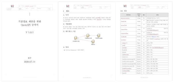 해면기압 연동인터페이스