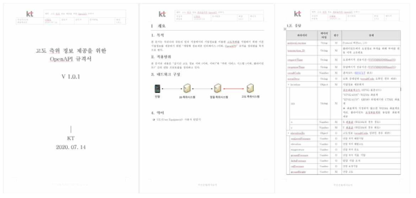 고도 측위 정보 제공 인터페이스(기압보간정보 연구개발)