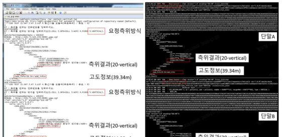 경찰청 상용망 긴급구조 요청(좌) 시, KT고도 정보 제공(우)