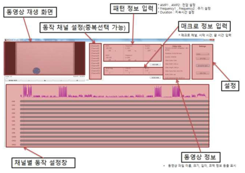 압전 피드백 보드 제어용 GUI 화면 구성