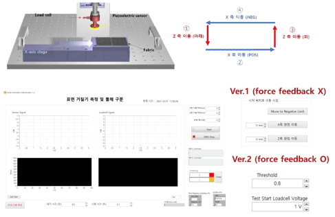 촉질감 자동 수집 장비 GUI 프로그램(SW)