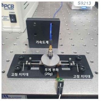 가속도계가 부착된 측정 실험 환경