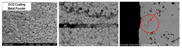 (좌) ZrO2 Coating된 Metal Powder, (우) 내/외부 전극 Inter-connection SEM 이미지