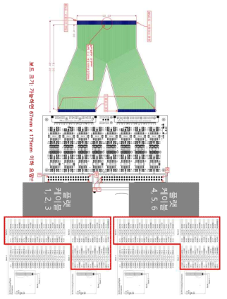 다채널 압전센서 신호처리 회로와 NI USB-6255 OEM 보드 간의 연결 방식