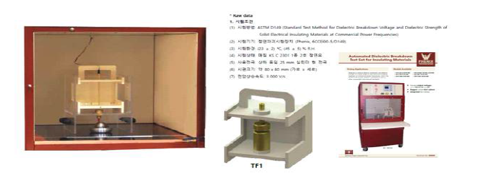 ASTM D149 표준시험방식에 의한 절연파괴 시험장치