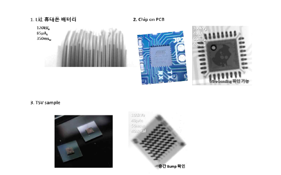 디지털 마이크로포커스 엑스선 튜브를 이용한 자체 샘플 검사