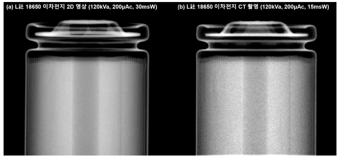 디지털 마이크로포커스 엑스선 튜브를 이용한 18650 이차전지 불량 검사: (a) 2D 검사, (b) 3D CT 검사