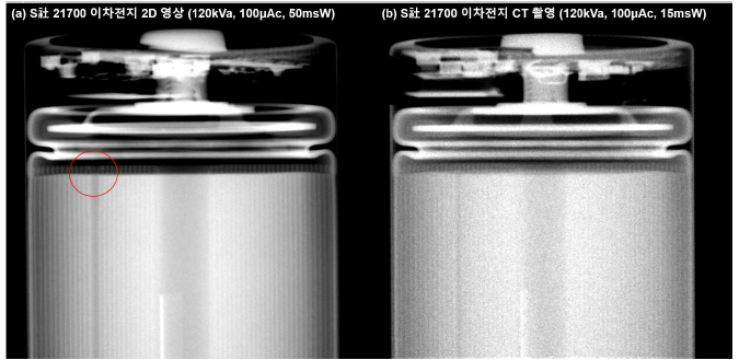 디지털 마이크로포커스 엑스선 튜브를 이용한 21700 이차전지 불량 검사: (a) 2D 검사, (b) 3D CT 검사