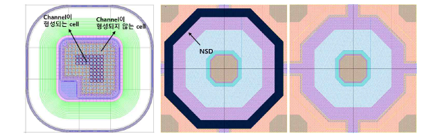 MOSFET 설계도. 채널 형성 단위 cell과 채널 형성이 되지 않는 cell