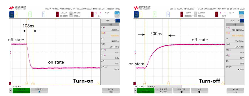 MOSFET 3차 제작소자 (ETRI HVMOSV2-1)의 동작 속도 측정 결과