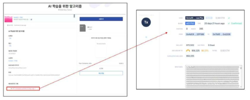 NFT, 데이터 토큰 Factory Smart Contract 호출