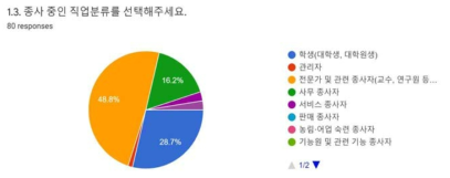 응답자 직업분류